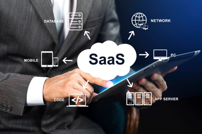 SAS1000 Software